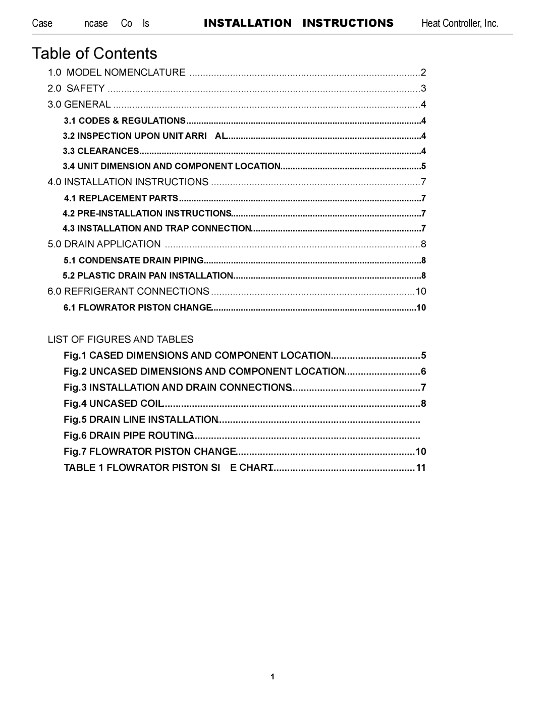 Heat Controller RSG30R-1D installation instructions Table of Contents 