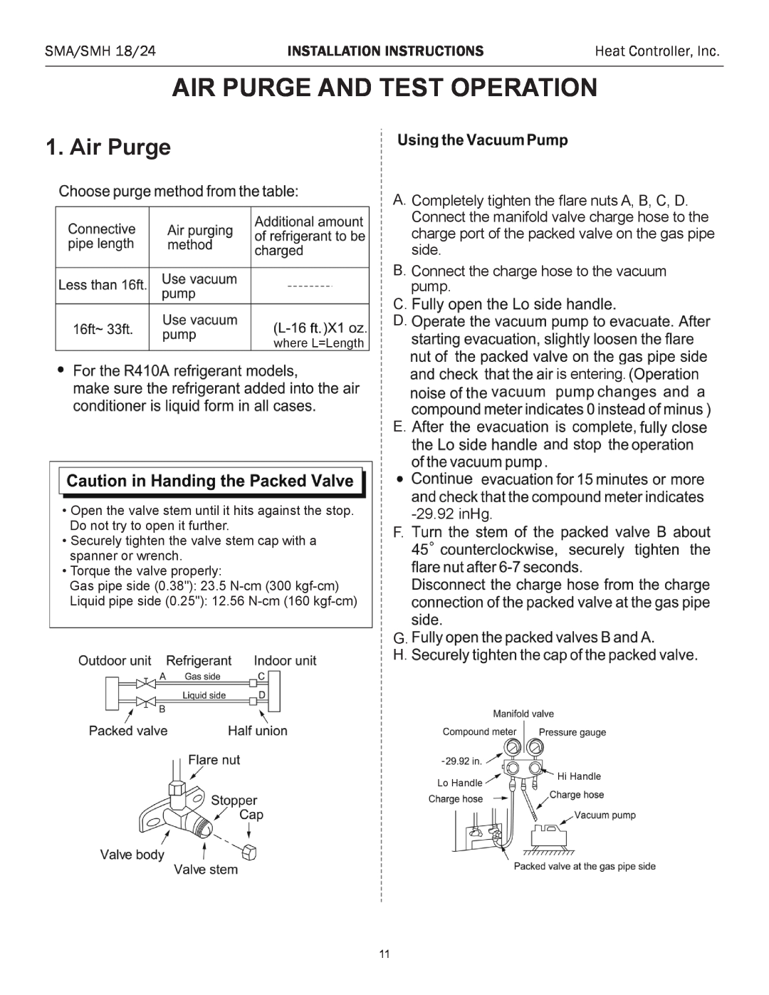Heat Controller SMA 18 installation instructions Air Purge And Test Operation 