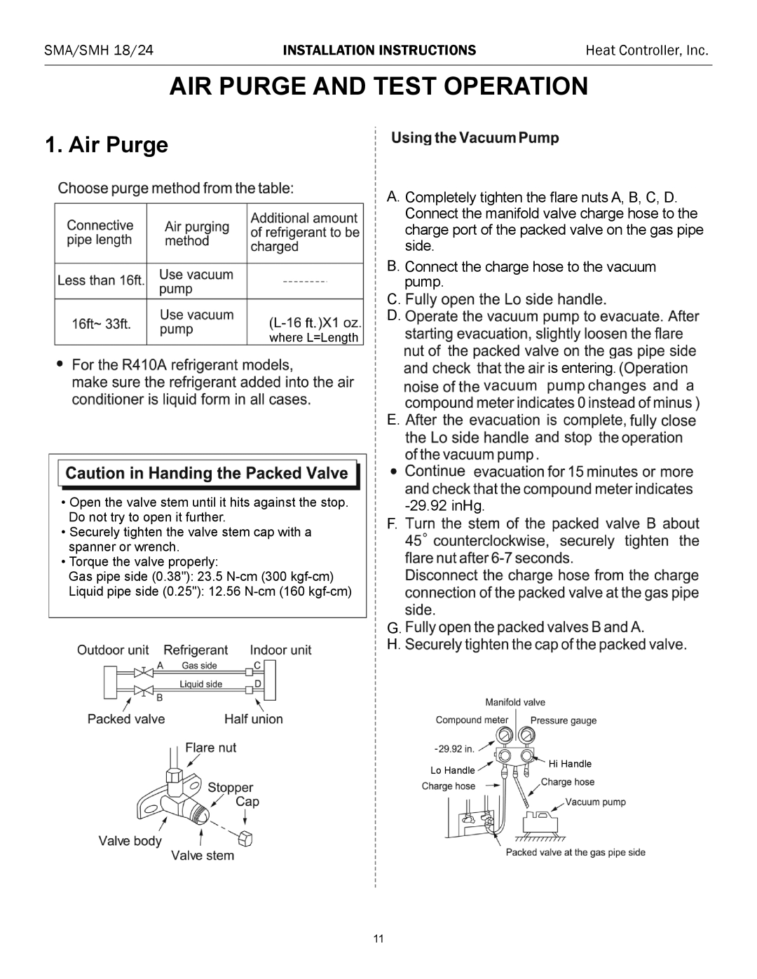 Heat Controller SMA/SMH 18/24 installation instructions Air Purge And Test Operation 