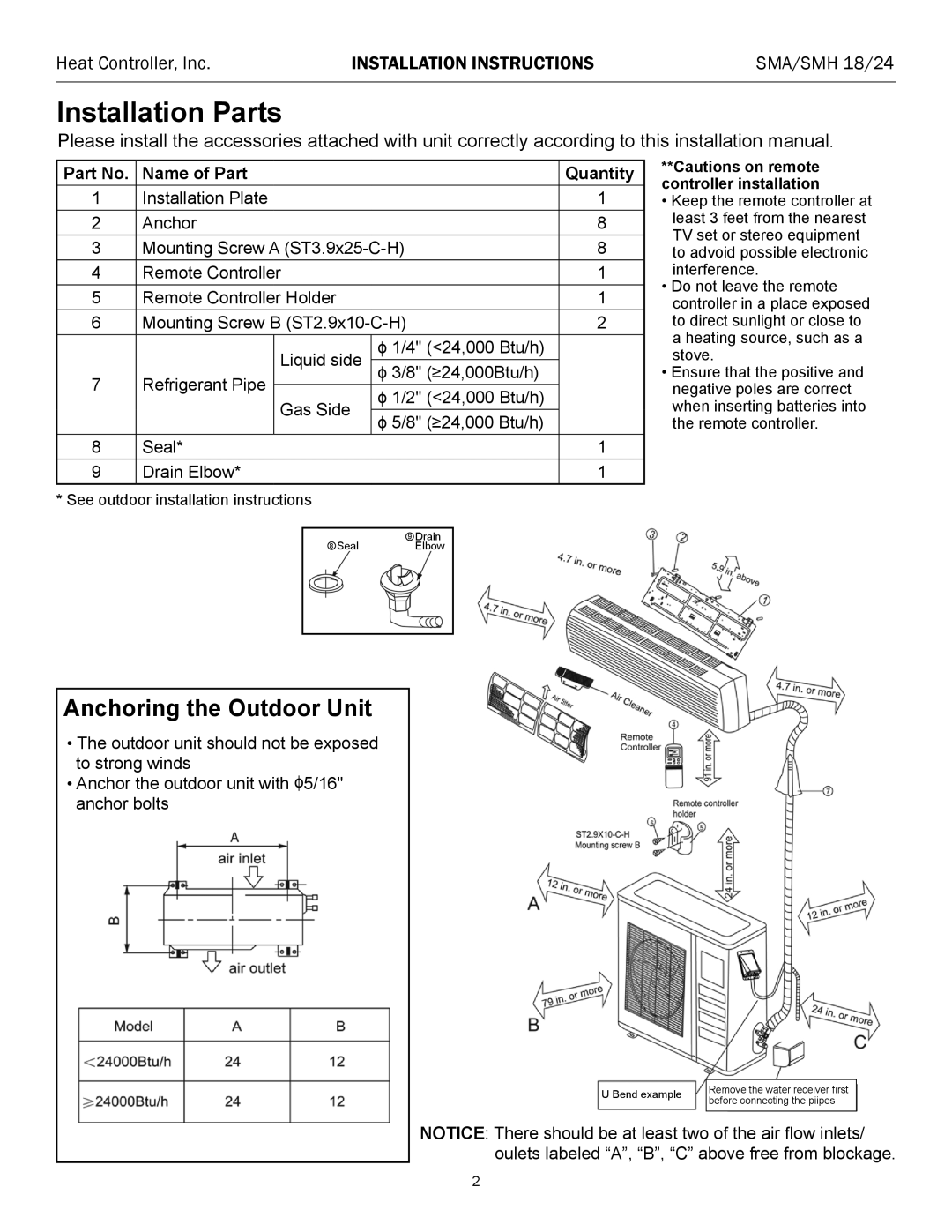Heat Controller SMA/SMH 18/24 Installation Parts, Heat Controller, Inc, Installation Instructions, Name of Part, Quantity 