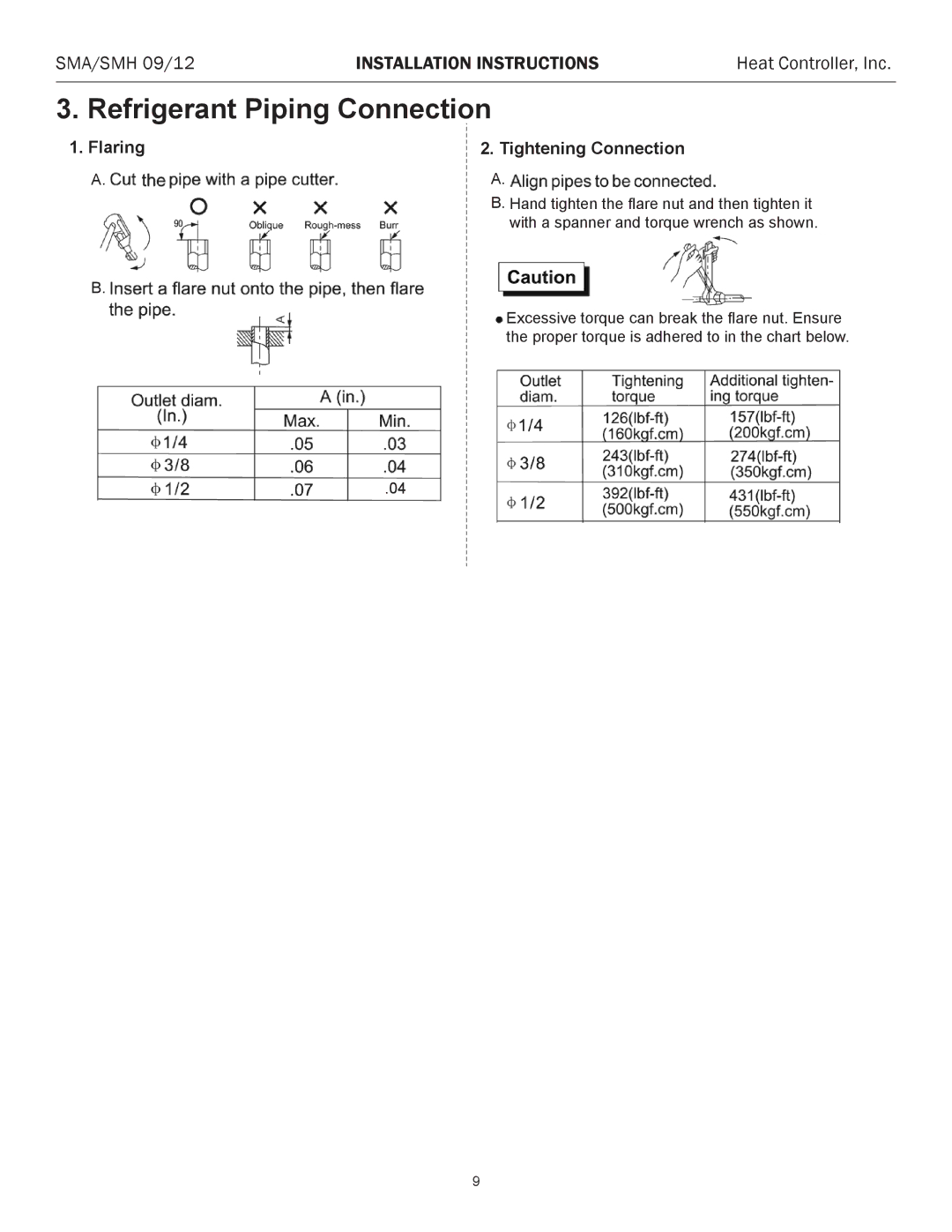 Heat Controller SMA/SMH 09/12, SMH 12, SMA 12 installation instructions Refrigerant Piping Connection, Flaring 