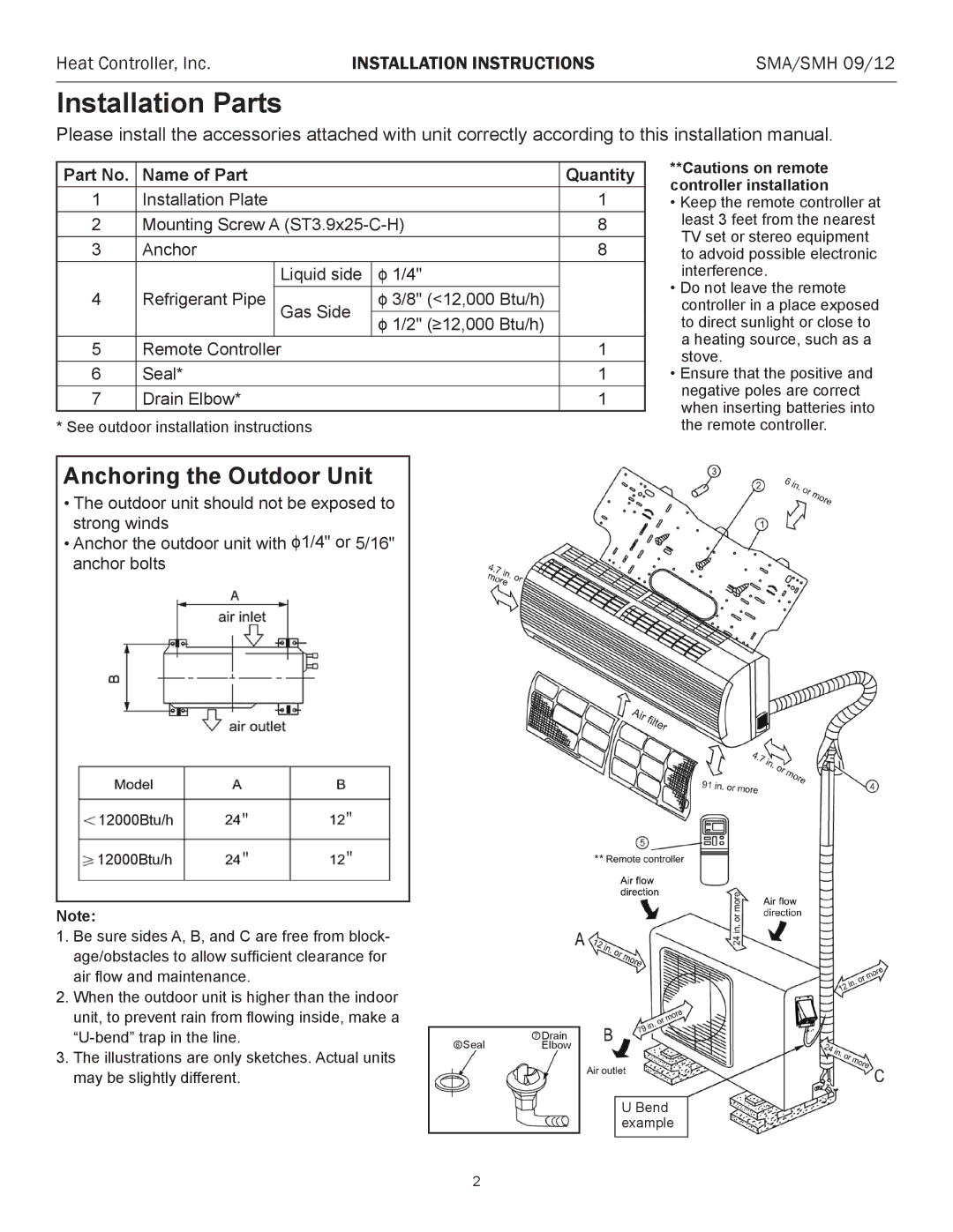 Heat Controller SMH 12, SMA 12, SMA/SMH 09/12 installation instructions Installation Parts, Name of Part Quantity 