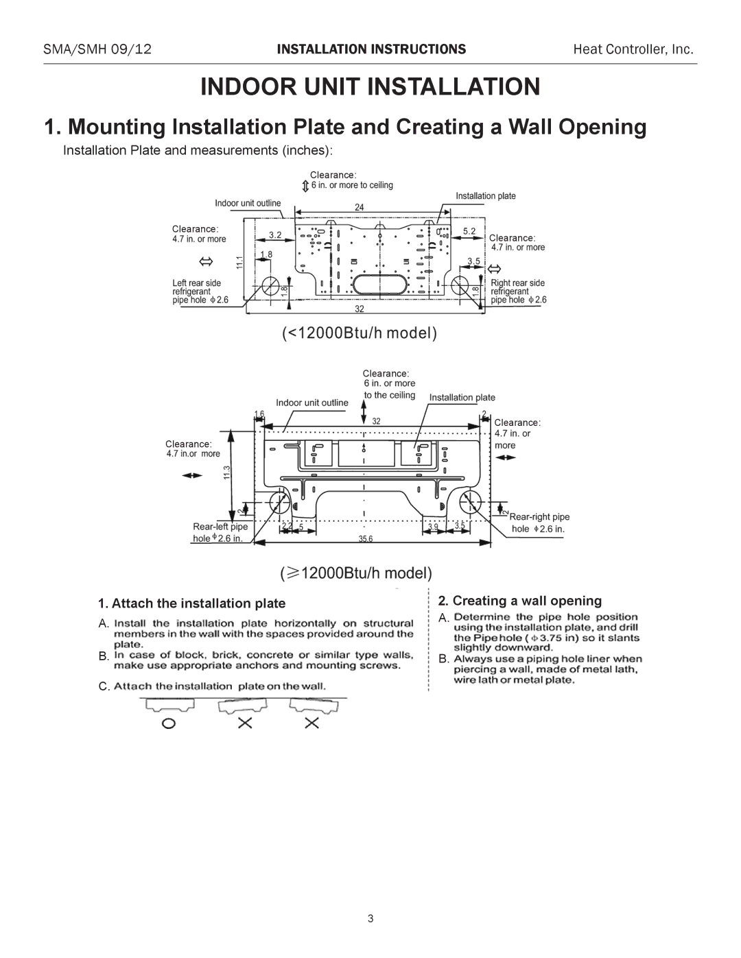 Heat Controller SMH 12, SMA 12, SMA/SMH 09/12 Mounting Installation Plate and Creating a Wall Opening 