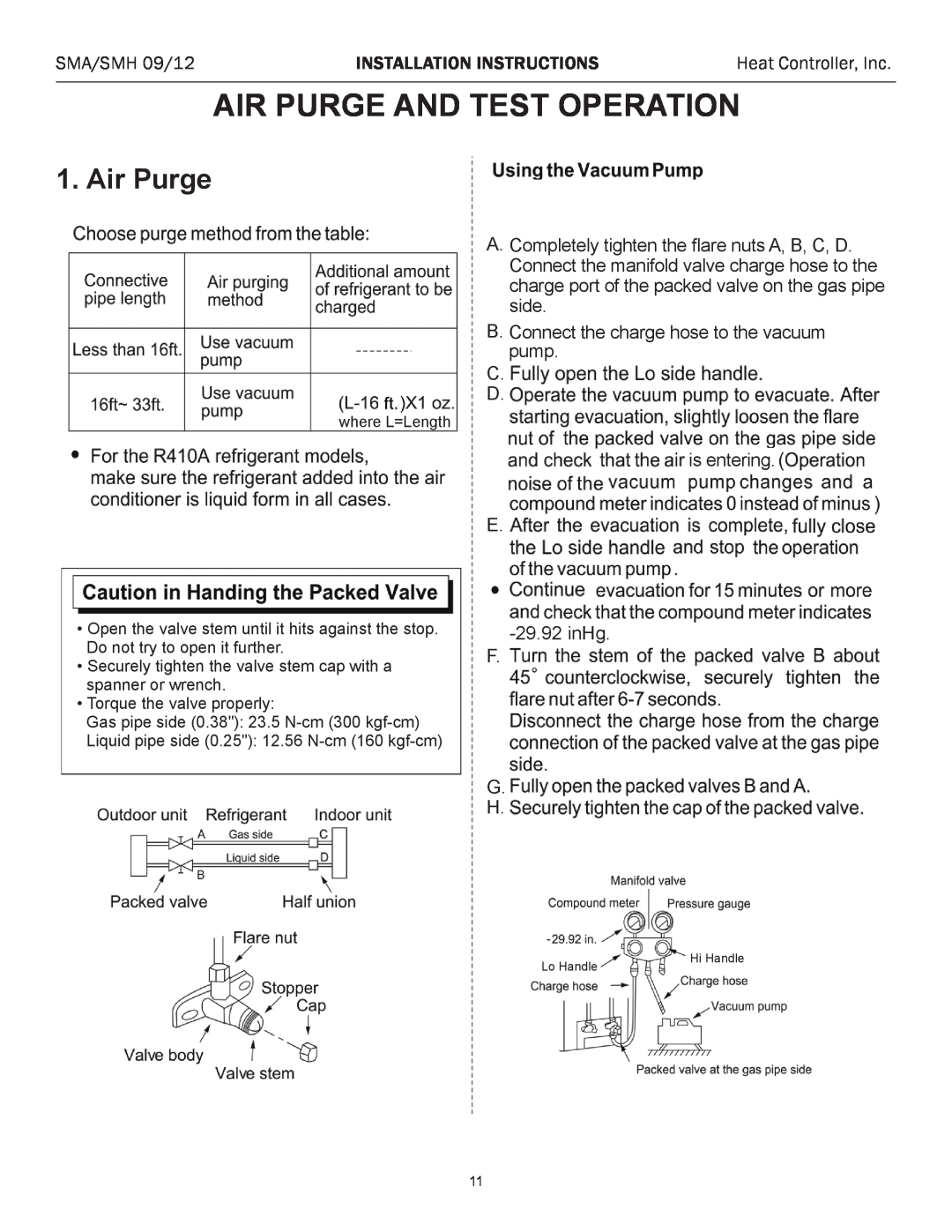 Heat Controller SMH 12, SMA 12, SMA/SMH 09/12 installation instructions Air Purge And Test Operation 