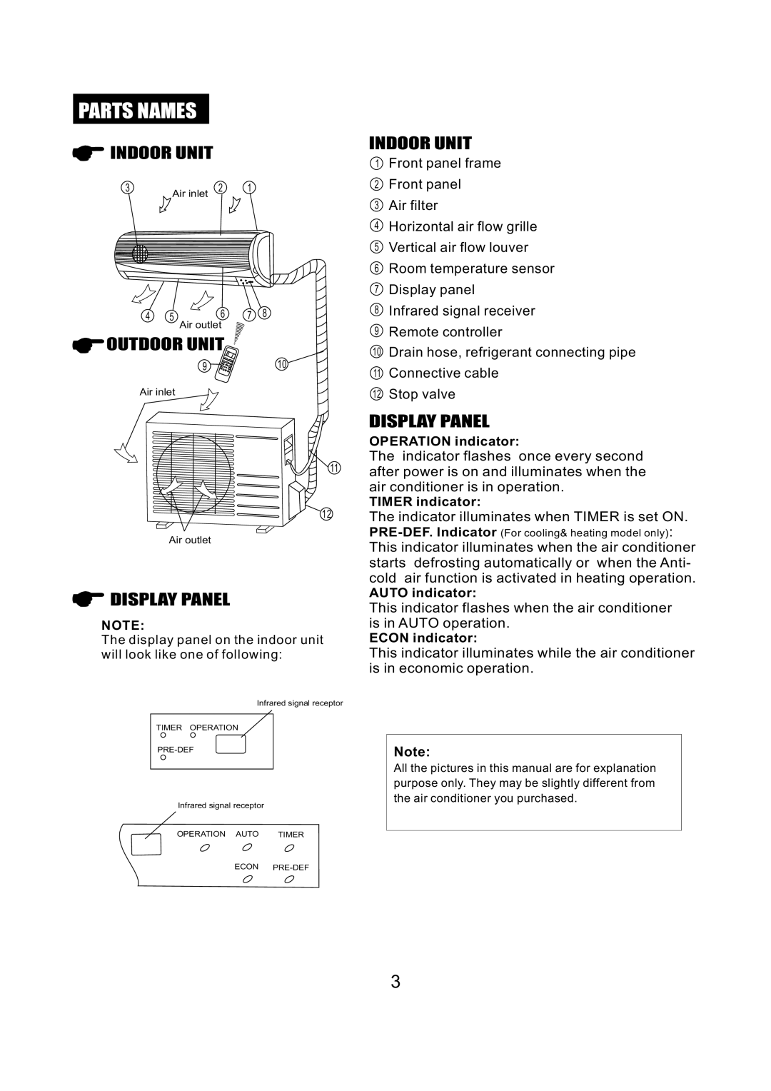 Heat Controller SMA, SMH owner manual Parts, Ndicator lluminates when Timer s Et N 