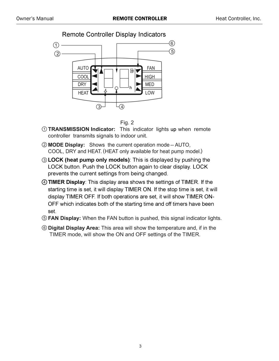 Heat Controller SMH24SC, SMA24SC owner manual Remote Controller Display Indicators 