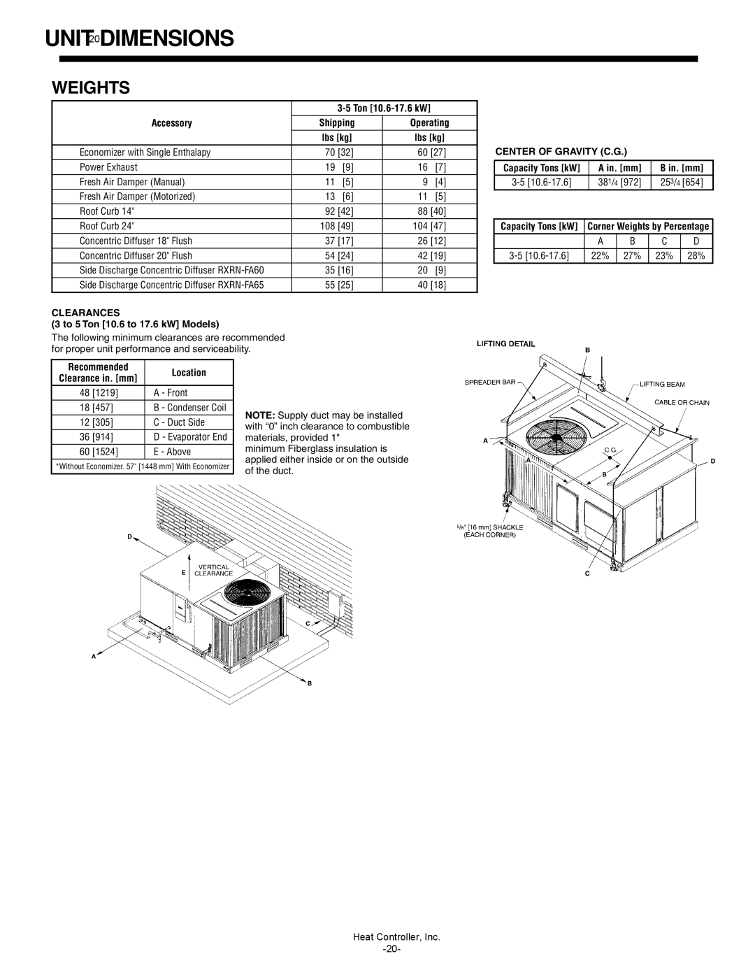 Heat Controller TGC048C-3K-135, TGC060C-4K-135, TGC048C-1K-135, TGC042C-4K-120, TGC060C-3K-135 manual UNIT20DIMENSIONS, Weights 