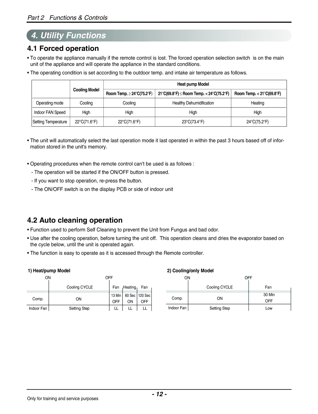 Heat Controller VMC30SB-1/VMH30SB-1, VMC09SB-1/VMH09SB-1 Utility Functions, Forced operation, Auto cleaning operation 