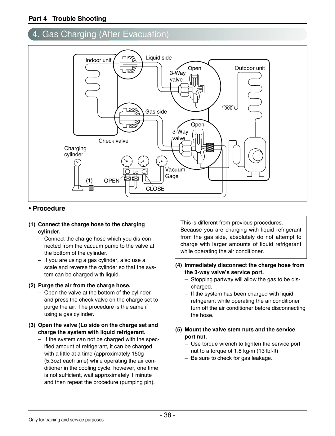 Heat Controller VMC24SB-1/VMH24SB-1 Gas Charging After Evacuation, Connect the charge hose to the charging cylinder 