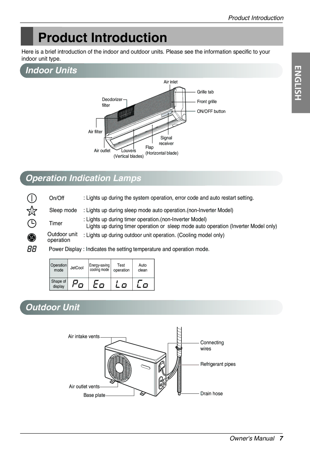 Heat Controller VMC09SB-1, VMC18SB-1 manual Product Introduction, Indoor Units, Operation Indication Lamps, Outdoor Unit 