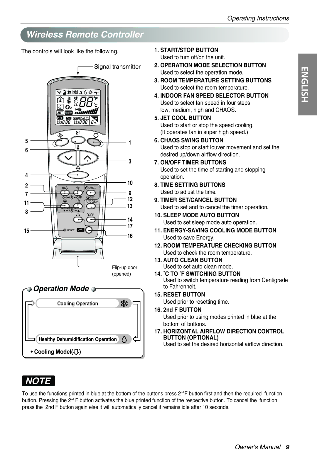 Heat Controller VMC12SB-1 Wireless Remote Controller, Cooling Model, ENERGY-SAVING Cooling Mode Button Used to save Energy 