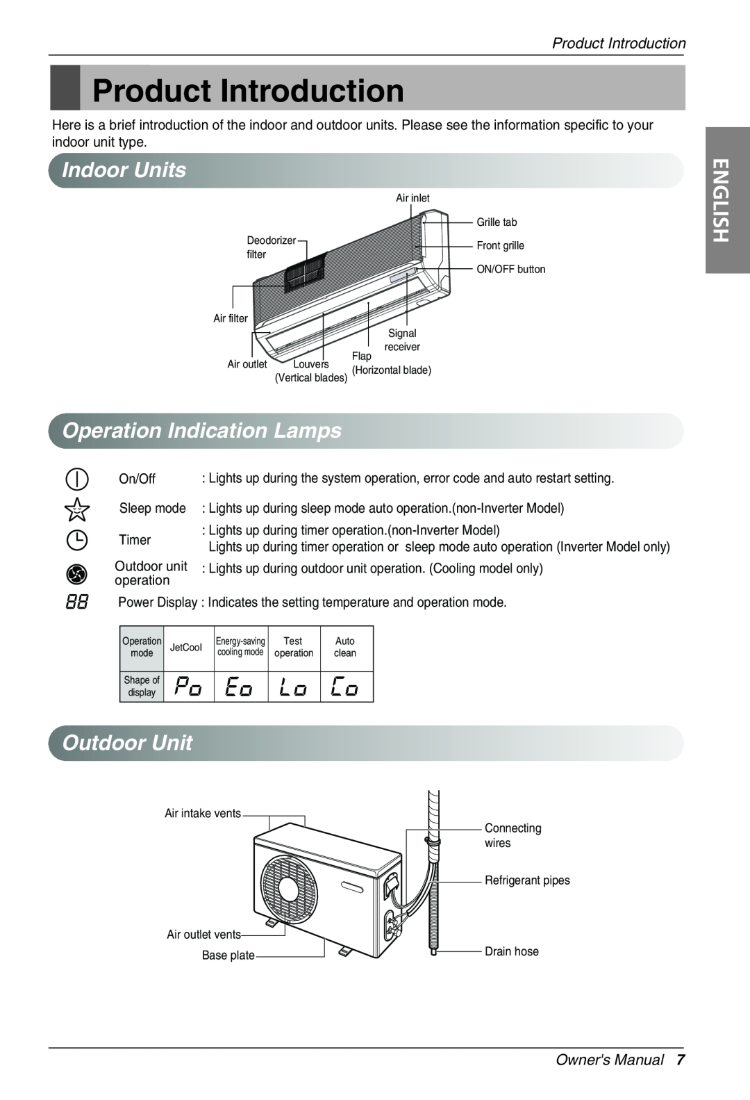 Heat Controller VMC09SB-1, VMC18SB-1 Product Introduction, IndoorUnits, OperationIndicationLamps, OutdoorUnit, English 
