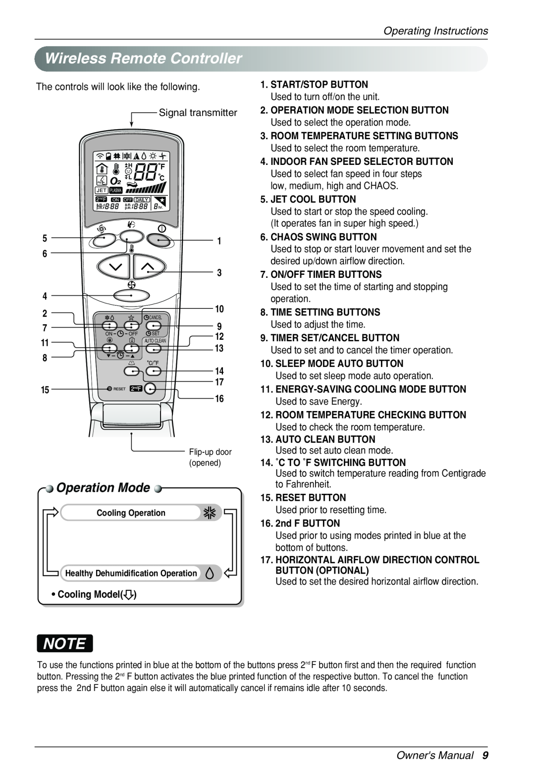 Heat Controller VMC30SB-1 manual WirelessRemoteController, Operation Mode, Operating Instructions 