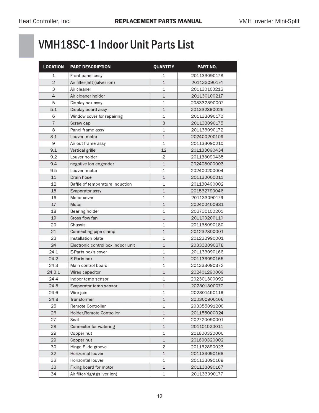 Heat Controller VMH 24 manual VMH18SC-1 Indoor Unit Parts List 