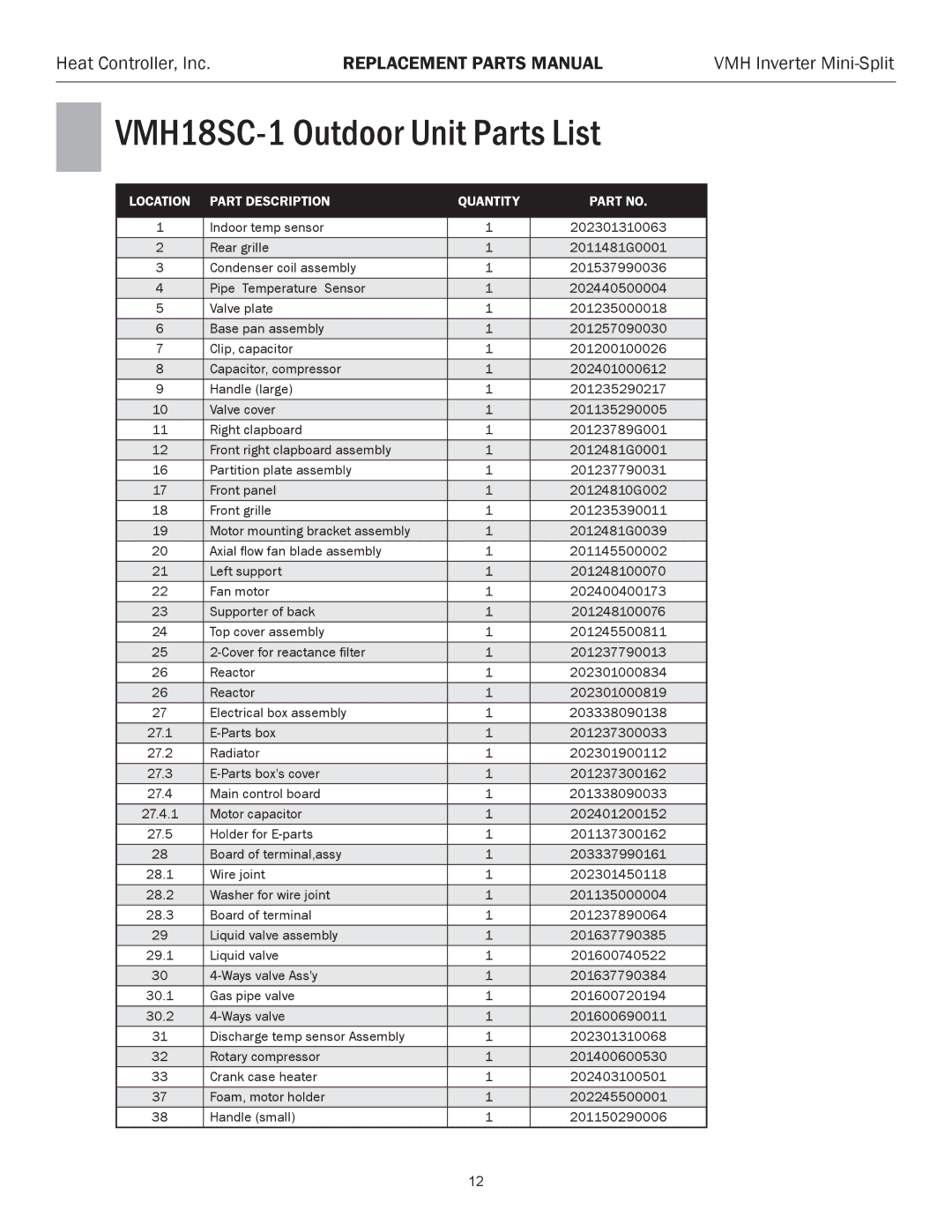 Heat Controller VMH 24 manual VMH18SC-1 Outdoor Unit Parts List 