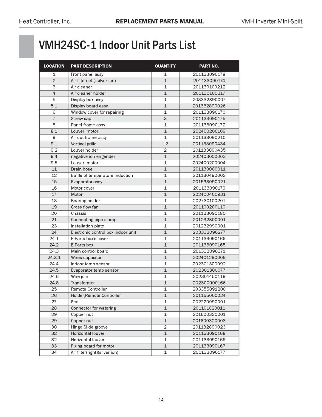 Heat Controller VMH 24 manual VMH24SC-1 Indoor Unit Parts List 