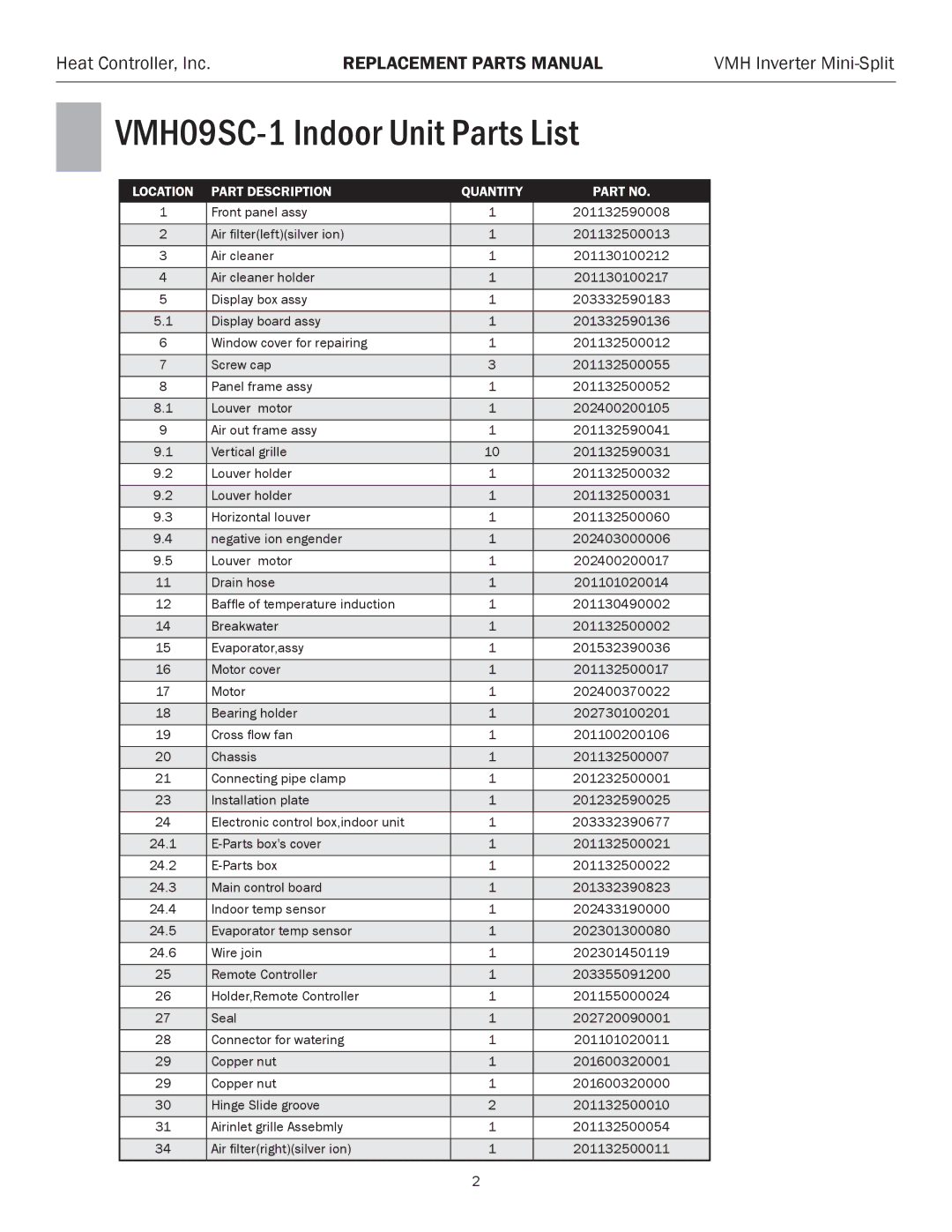 Heat Controller VMH 24 manual VMH09SC-1 Indoor Unit Parts List, Location Part Description Quantity 