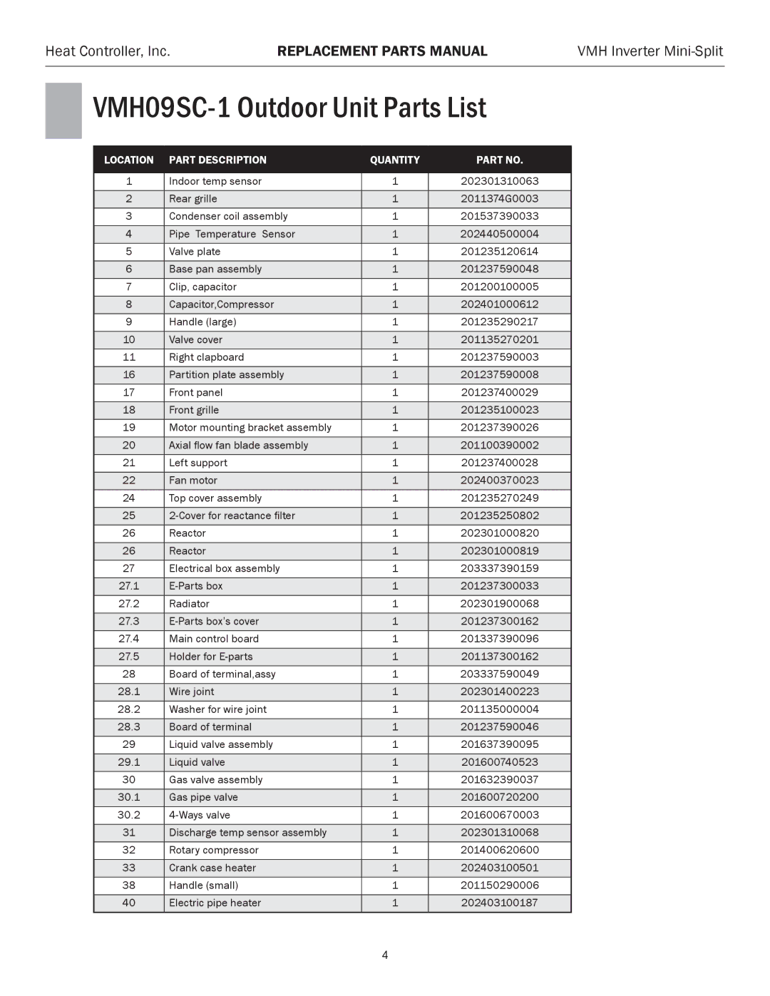 Heat Controller VMH 24 manual VMH09SC-1 Outdoor Unit Parts List 