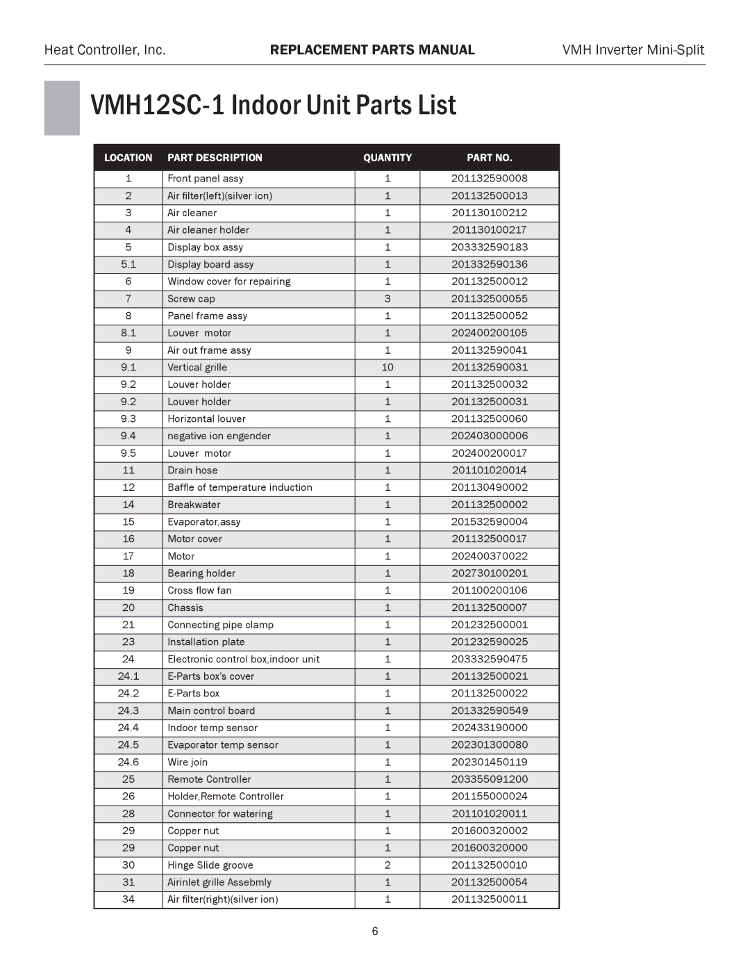 Heat Controller VMH 24 manual VMH12SC-1 Indoor Unit Parts List 