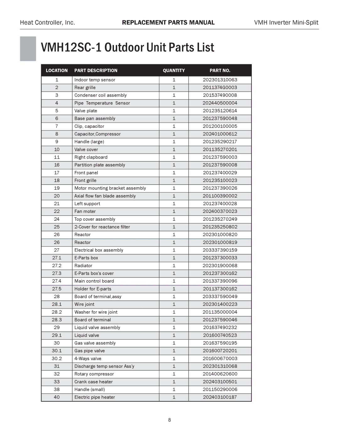 Heat Controller VMH 24 manual VMH12SC-1 Outdoor Unit Parts List 