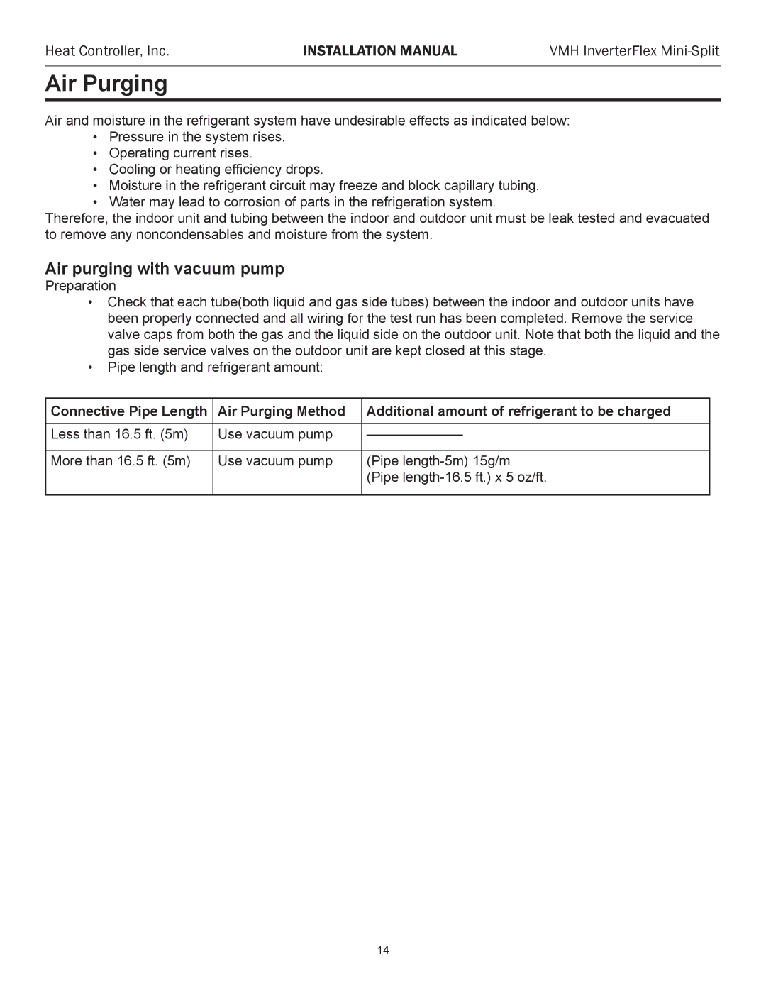 Heat Controller VMH 27, VMH 18, VMH 36, VMH 09, VMH 12 installation manual Air Purging, Air purging with vacuum pump 