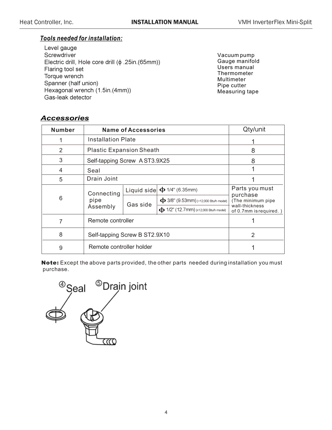 Heat Controller VMH 27, VMH 18, VMH 36, VMH 09, VMH 12 installation manual Accessories 