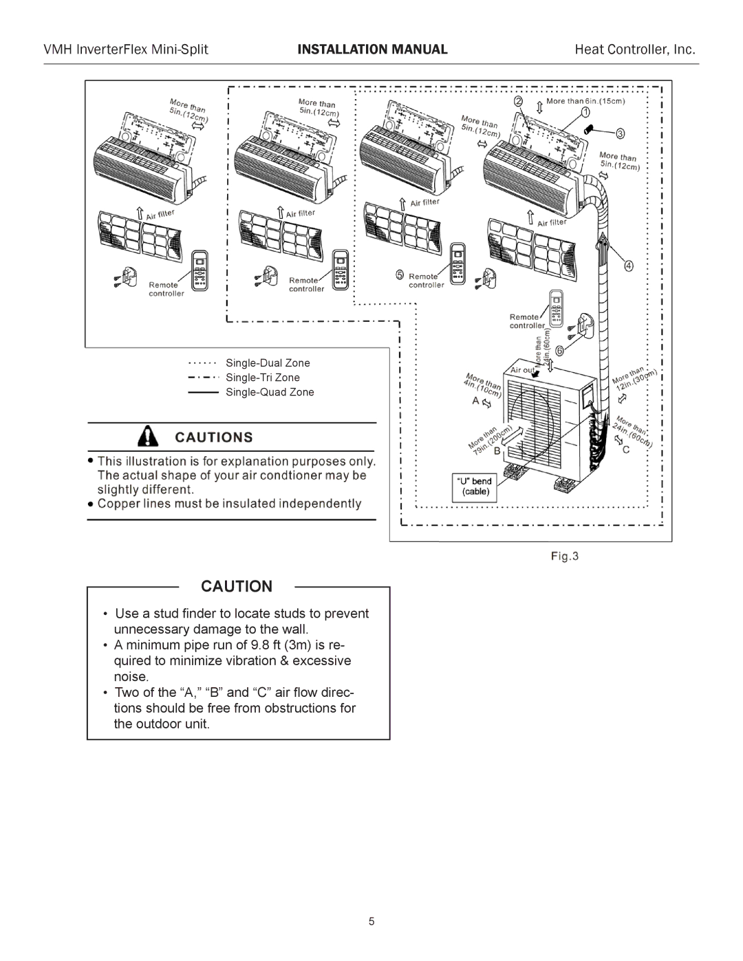 Heat Controller VMH 18, VMH 27, VMH 36, VMH 09, VMH 12 installation manual Single-Dual Zone Single-Tri Zone Single-Quad Zone 