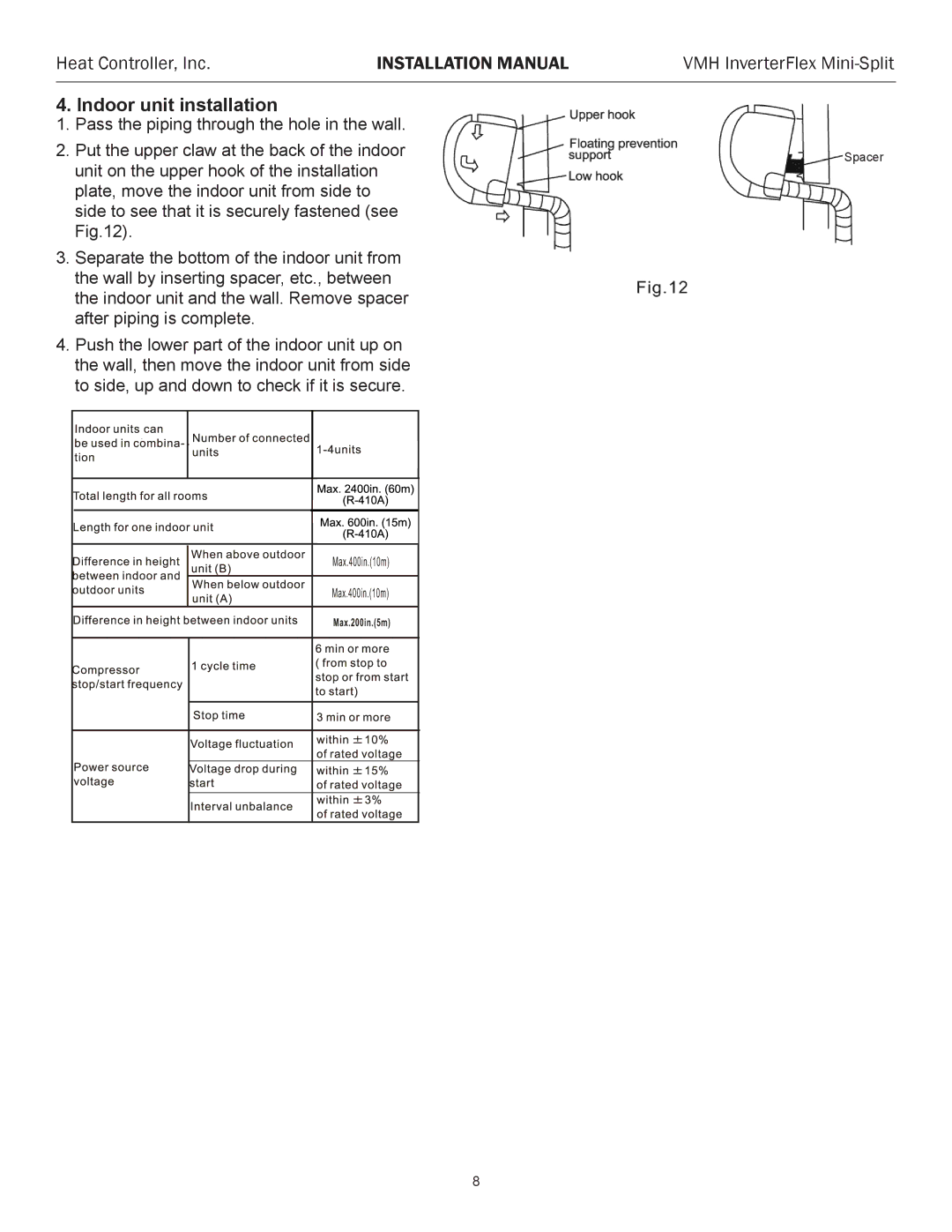 Heat Controller VMH 12, VMH 27, VMH 18, VMH 36, VMH 09 installation manual Indoor unit installation 