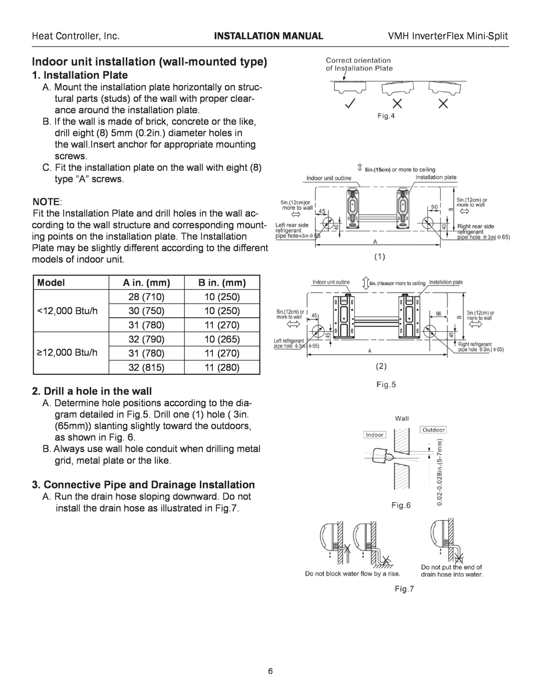 Heat Controller VMH 36, VMH 27, VMH 18 Indoor unit installation wall-mountedtype, Heat Controller, Inc, Installation Manual 