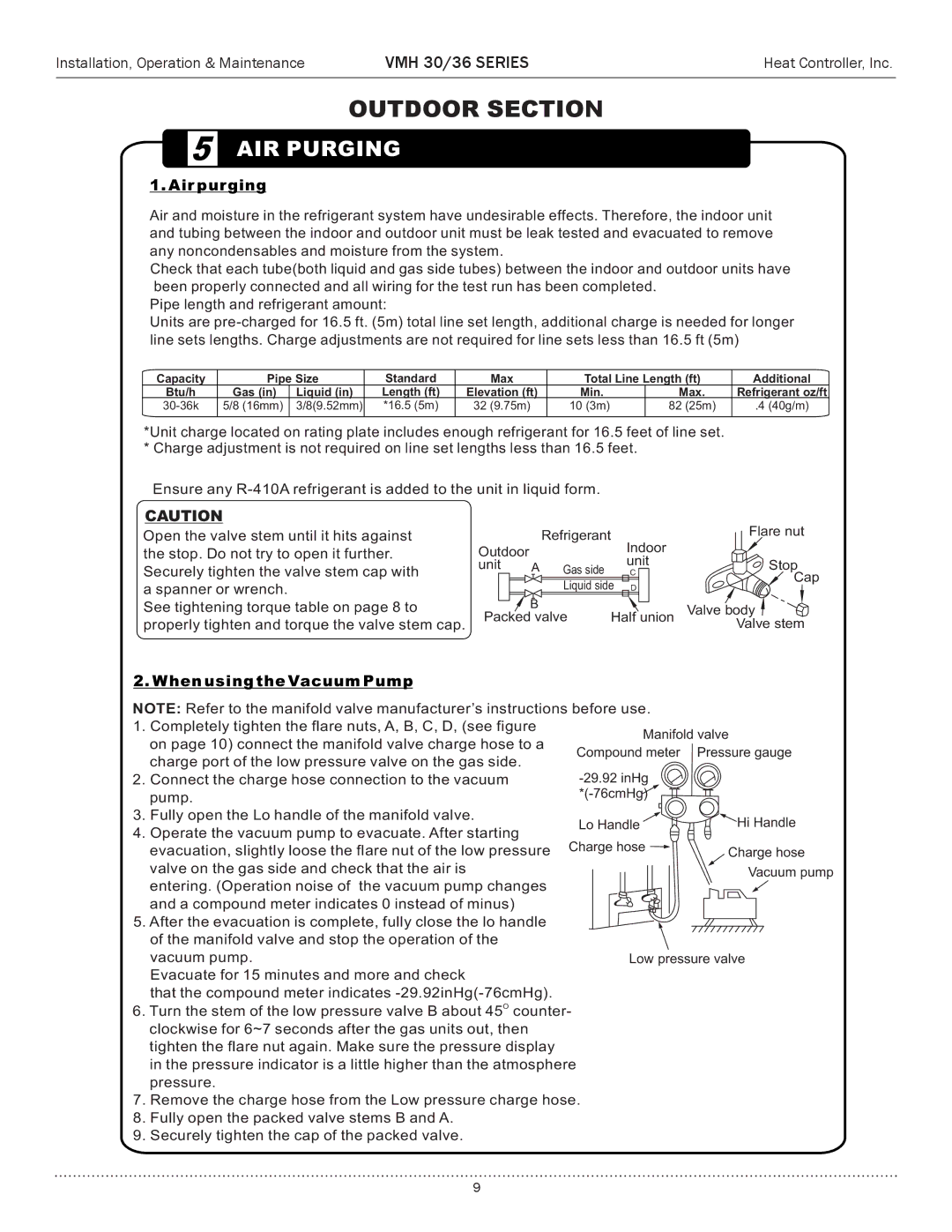 Heat Controller VMH 30 manual Air purging, When using the Vacuum Pump 