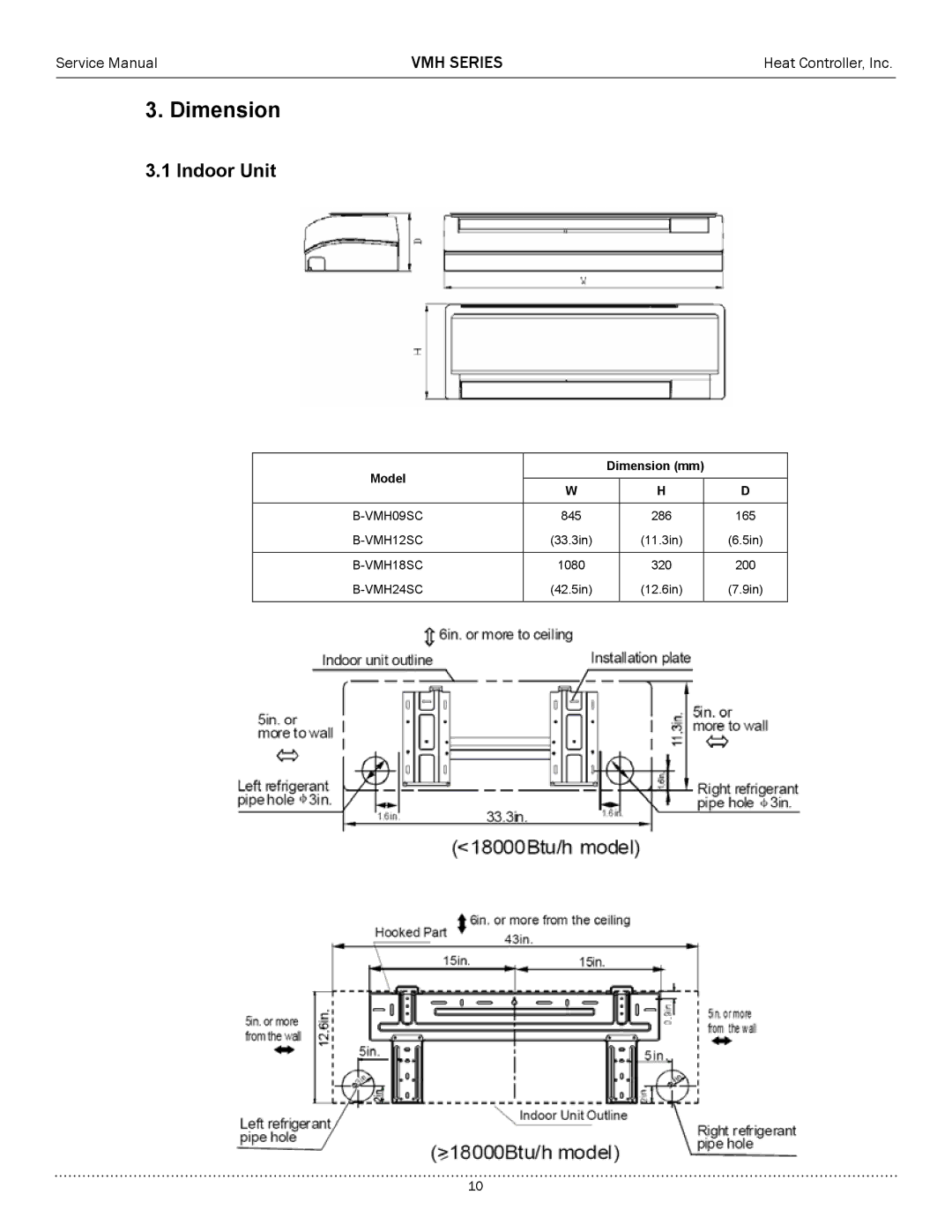 Heat Controller VMH09SC-1, VMH12SC-1, VMH24SC-1, VMH18SC-1 service manual Dimension, Indoor Unit 