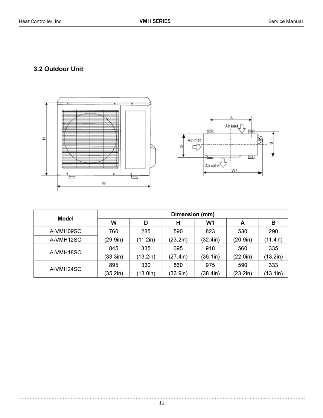 Heat Controller VMH18SC-1, VMH12SC-1, VMH24SC-1, VMH09SC-1 service manual Outdoor Unit, Model Dimension mm 