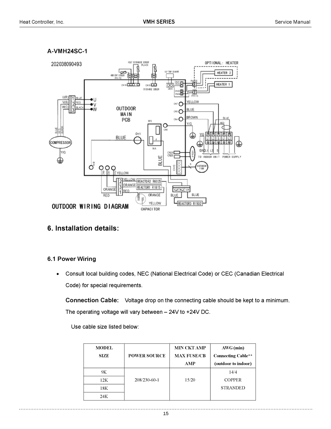 Heat Controller VMH18SC-1, VMH12SC-1, VMH24SC-1, VMH09SC-1 service manual Installation details 