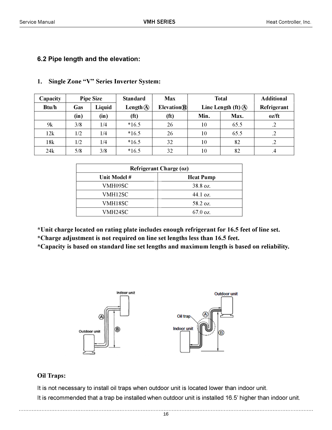 Heat Controller VMH12SC-1, VMH24SC-1, VMH09SC-1 Pipe length and the elevation, Single Zone V Series Inverter System 