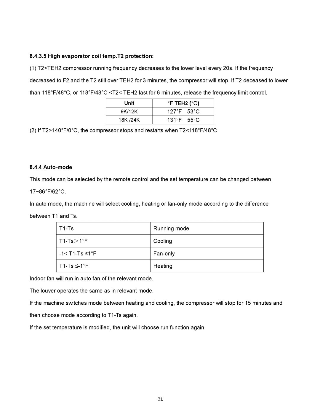 Heat Controller VMH18SC-1, VMH12SC-1, VMH24SC-1, VMH09SC-1 service manual High evaporator coil temp.T2 protection, Auto-mode 