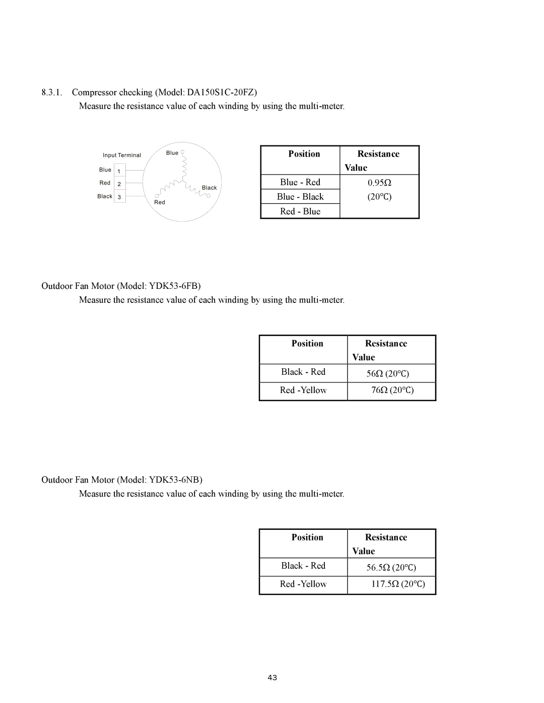 Heat Controller VMH18SC-1, VMH12SC-1, VMH24SC-1, VMH09SC-1 service manual VMH Series 