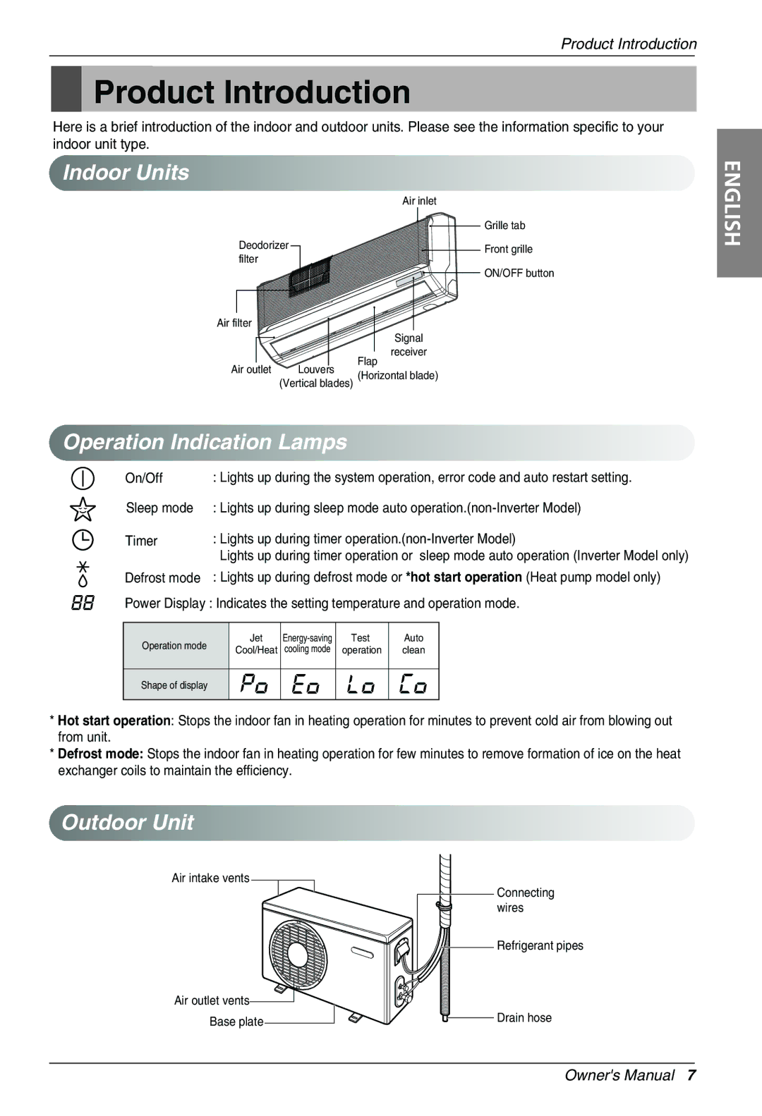 Heat Controller VMH09SB-1, VMH24SB-1 manual Product Introduction, Indoor Units, Operation Indication Lamps, Outdoor Unit 