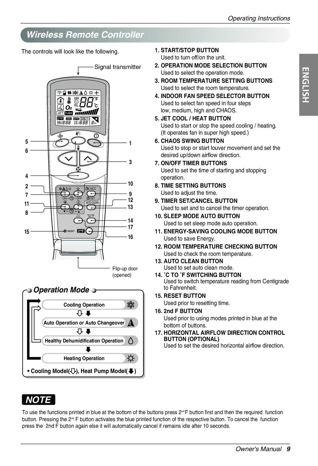 Heat Controller VMH12SB-1 Wireless Remote Controller, ENERGY-SAVING Cooling Mode Button Used to save Energy, Nd F Button 