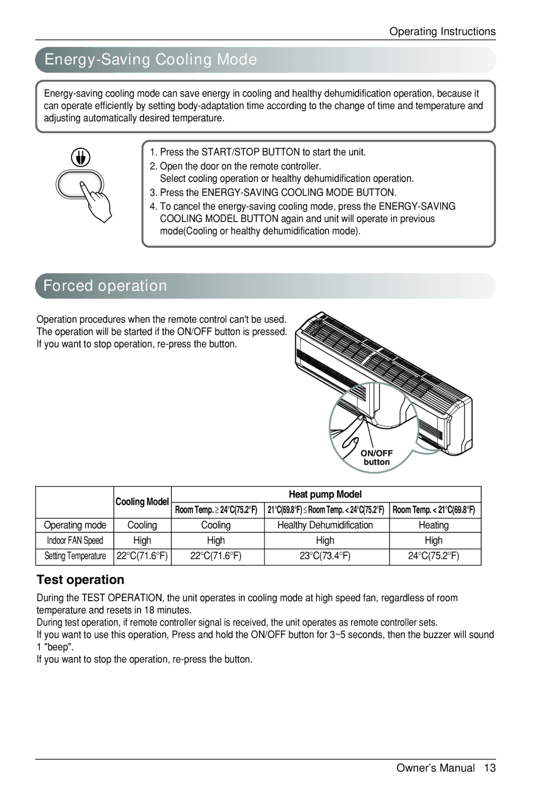 Heat Controller VMH30SB-1 specifications Energy-Saving Cooling Mode, Forced operation, Heat pump Model 