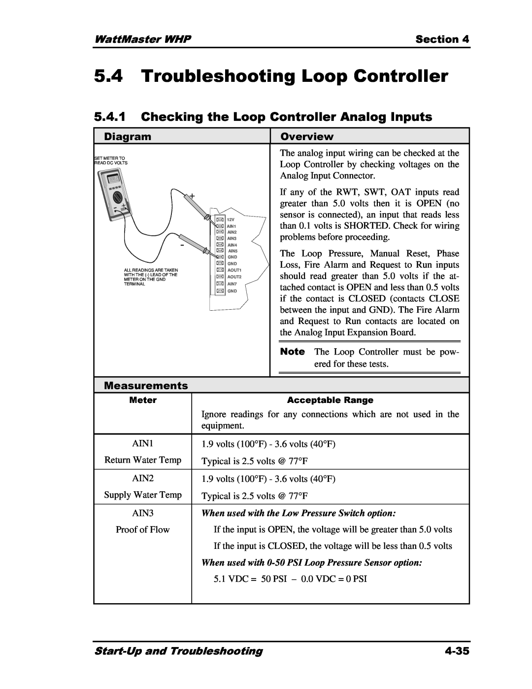 Heat Controller Water Source Heat Pump 5.4Troubleshooting Loop Controller, Meter, WattMaster WHP, Section, Diagram, 4-35 