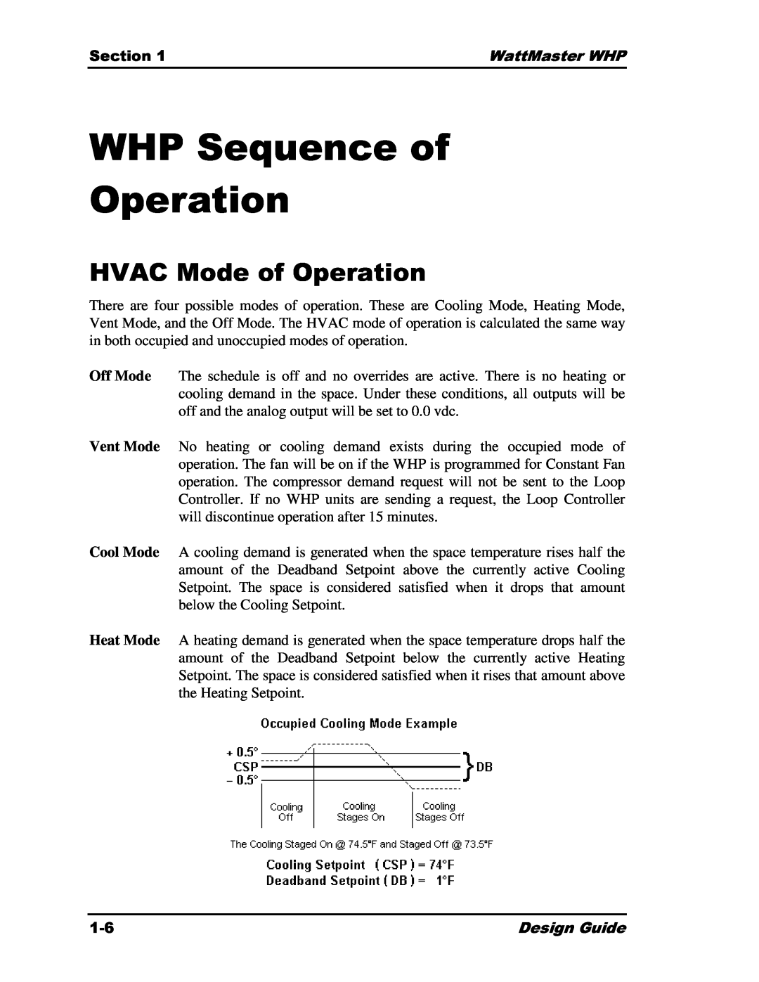 Heat Controller Water Source Heat Pump manual WHP Sequence of Operation, HVAC Mode of Operation 