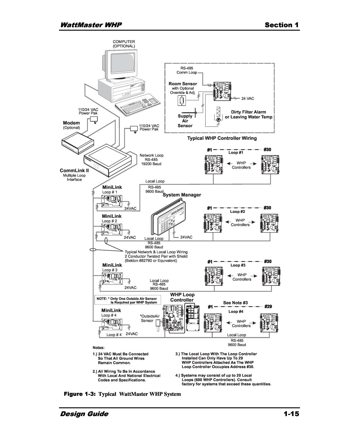 Heat Controller Water Source Heat Pump 3, Section, 1-15, Design Guide, Typical WattMaster WHP System, Modem, MiniLink 