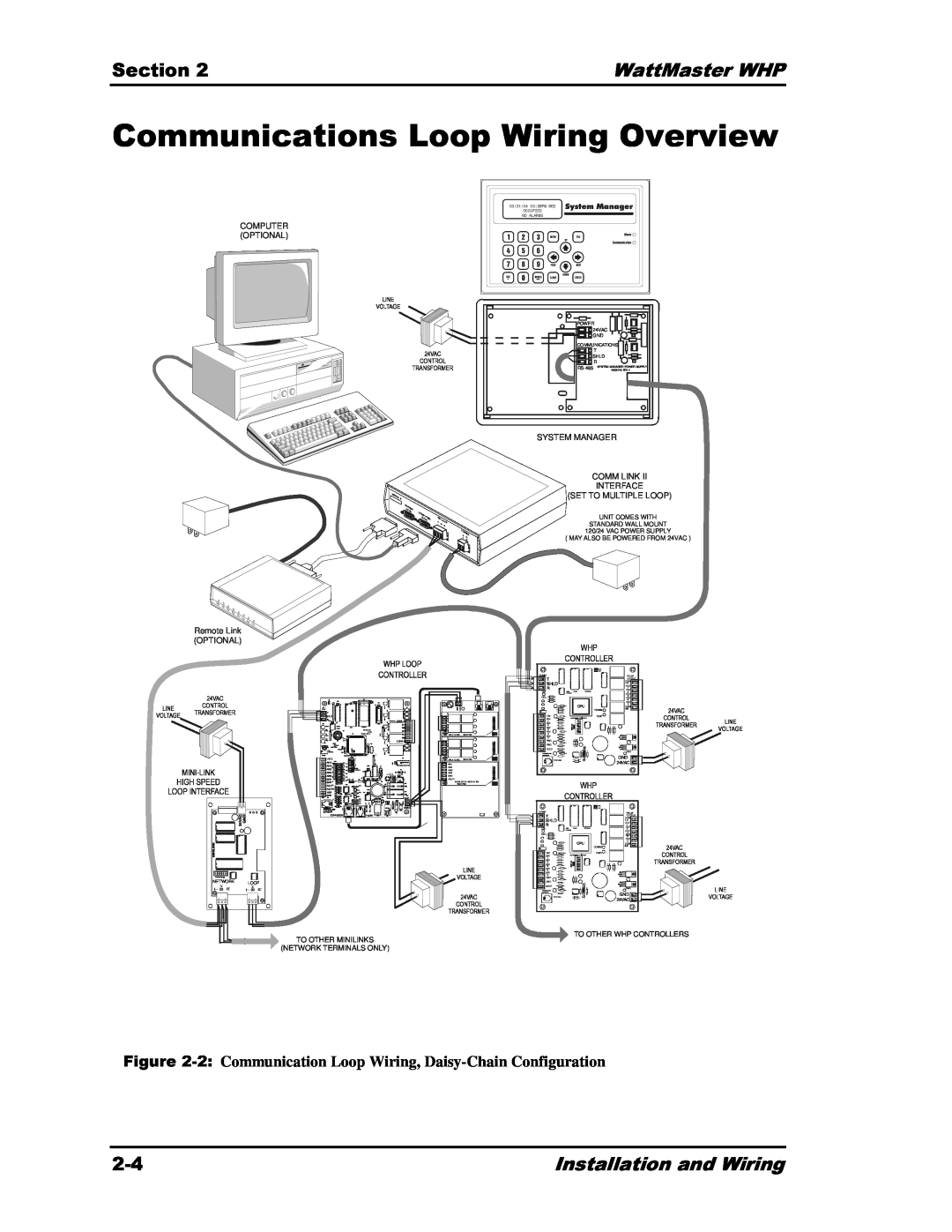 Heat Controller Water Source Heat Pump Communications Loop Wiring Overview, Section, WattMaster WHP, Power, 24VAC, Shld 