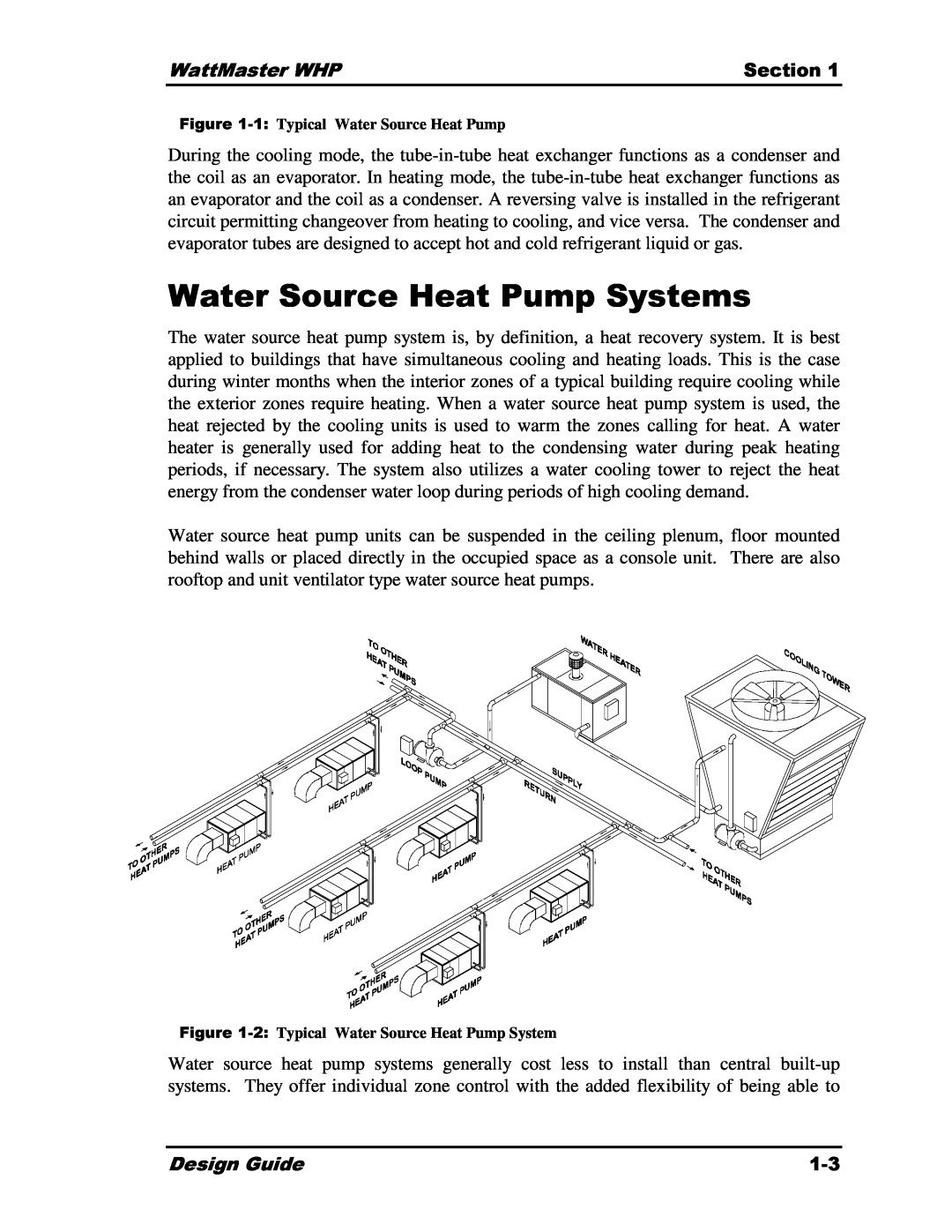 Heat Controller manual 2, Water Source Heat Pump Systems 