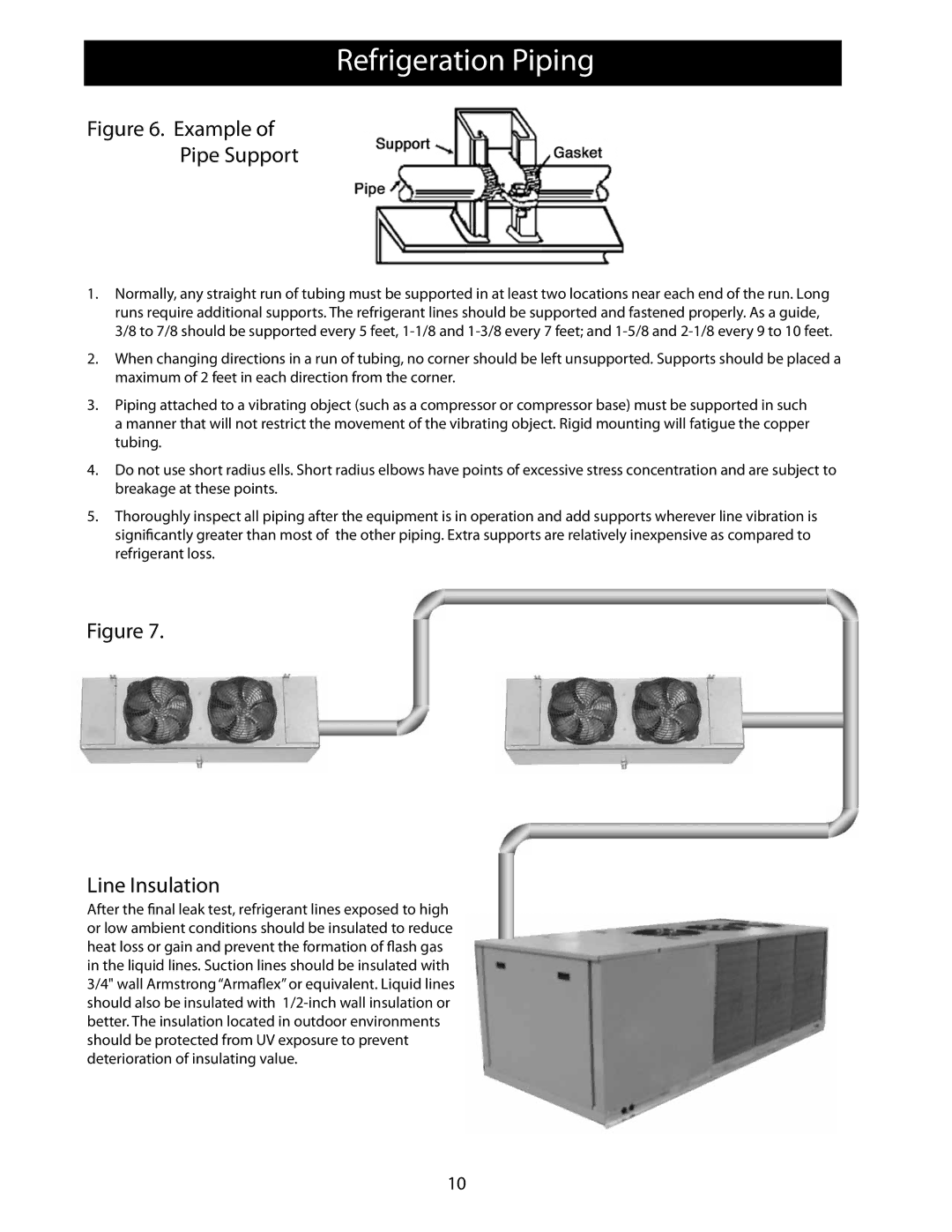 Heatcraft Refrigeration Products 25006801 operation manual Example Pipe Support, Line Insulation 