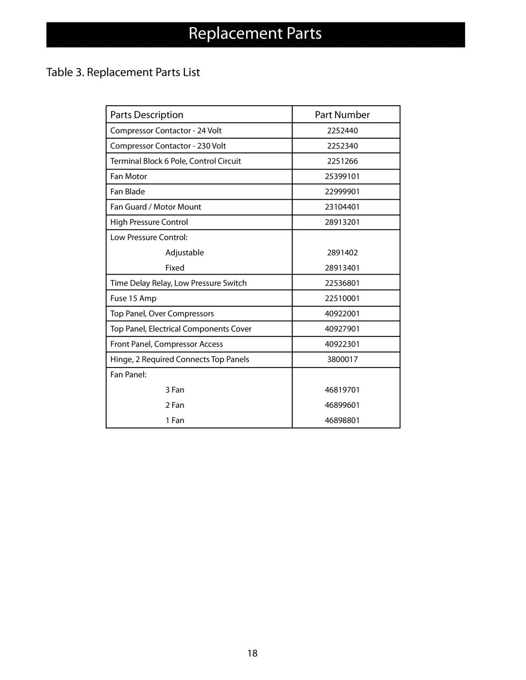 Heatcraft Refrigeration Products 25006801 operation manual Replacement Parts List 