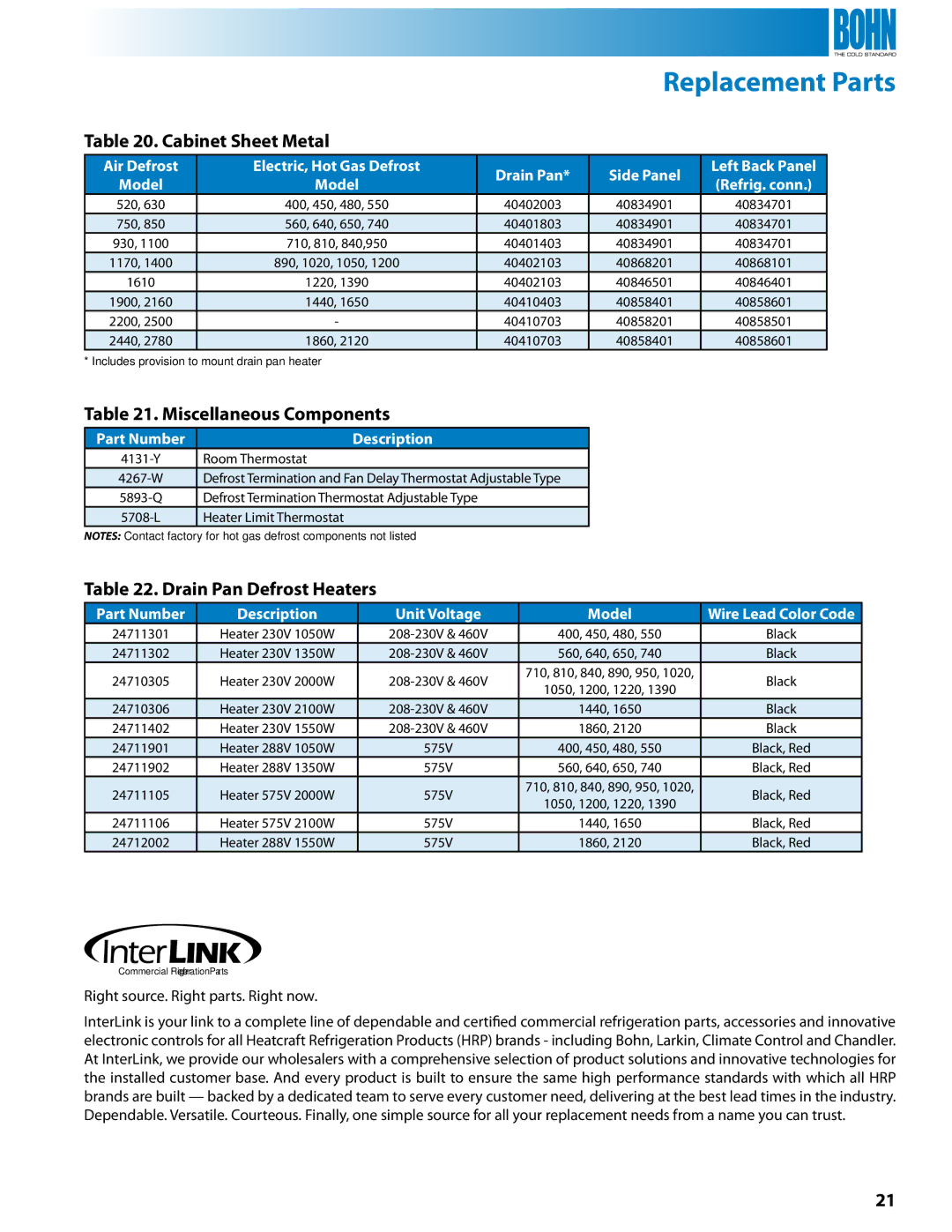 Heatcraft Refrigeration Products BHF, BHG, BHE, BHL Cabinet Sheet Metal, Miscellaneous Components, Drain Pan Defrost Heaters 