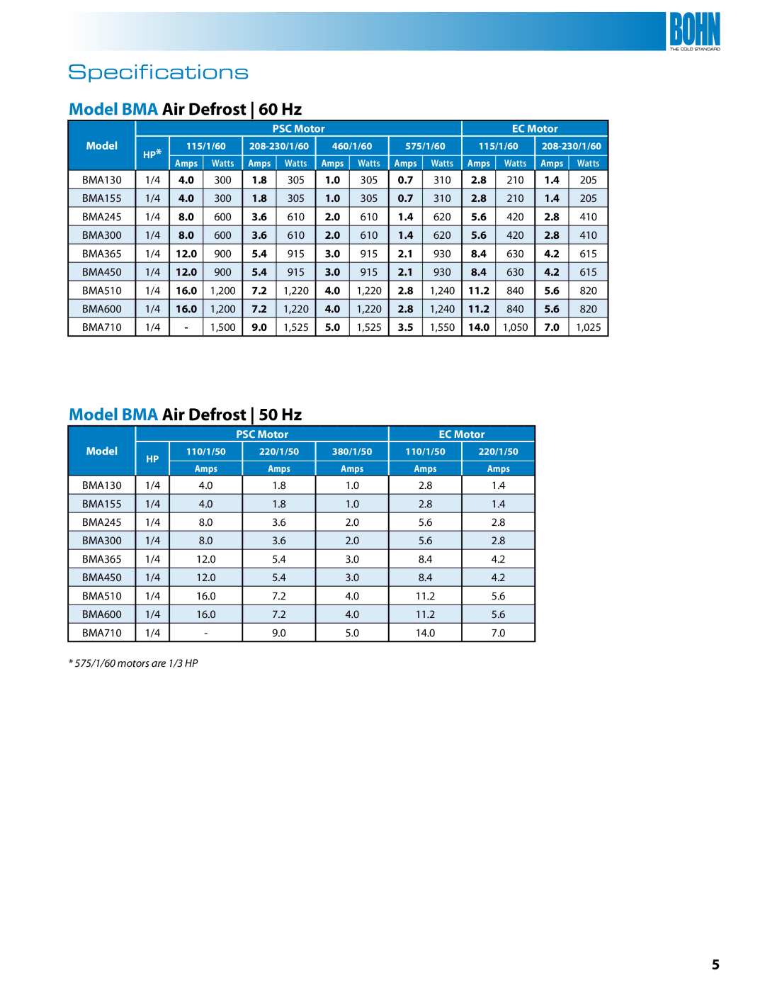 Heatcraft Refrigeration Products BMG, BMF, BME, BML Specifications, Model BMA Air Defrost 50 Hz, Model PSC Motor EC Motor 