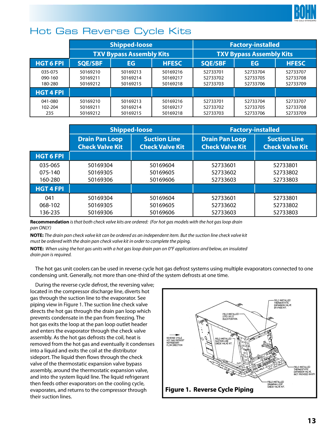 Heatcraft Refrigeration Products BN-LOPTB manual Hot Gas Reverse Cycle Kits, Shipped-loose Factory-installed 