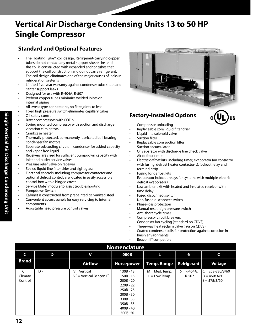 Heatcraft Refrigeration Products CC-CUBZTB manual Standard and Optional Features, Factory-Installed Options 